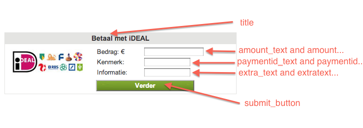 ideal_site_article_notes